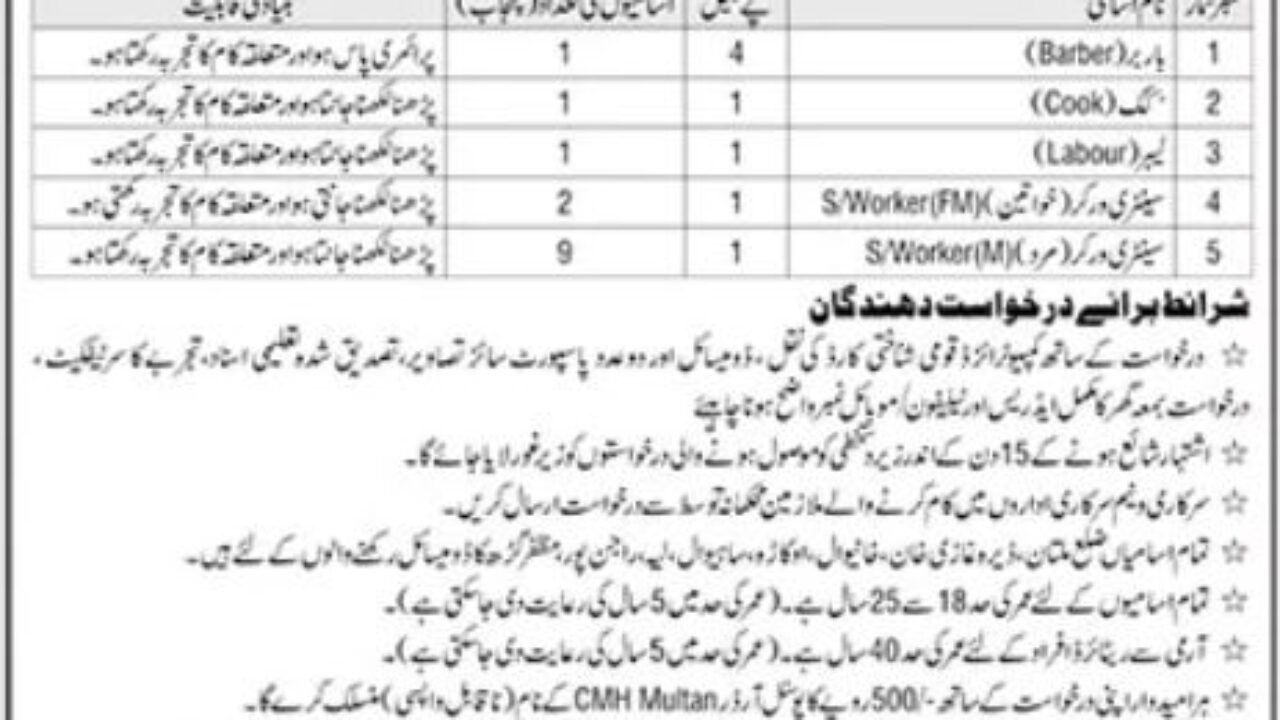 CMH Multan Jobs 2026 – Apply for Cook, Sanitary Worker, Labour & Barber Posts