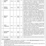 Ministry of Science and Technology (MOST) Islamabad Jobs 2026 – Complete Vacancy Details