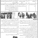 Special Security Unit (SSU) Karachi Jobs 2026 – Multiple Vacancies Announced