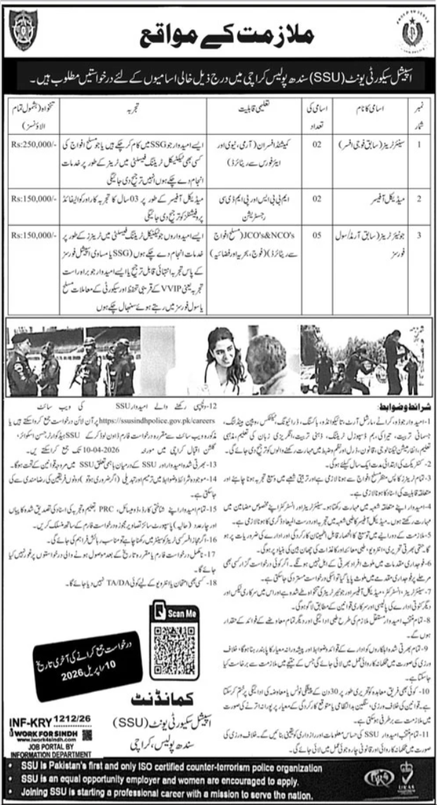 Special Security Unit (SSU) Karachi Jobs 2026 – Multiple Vacancies Announced