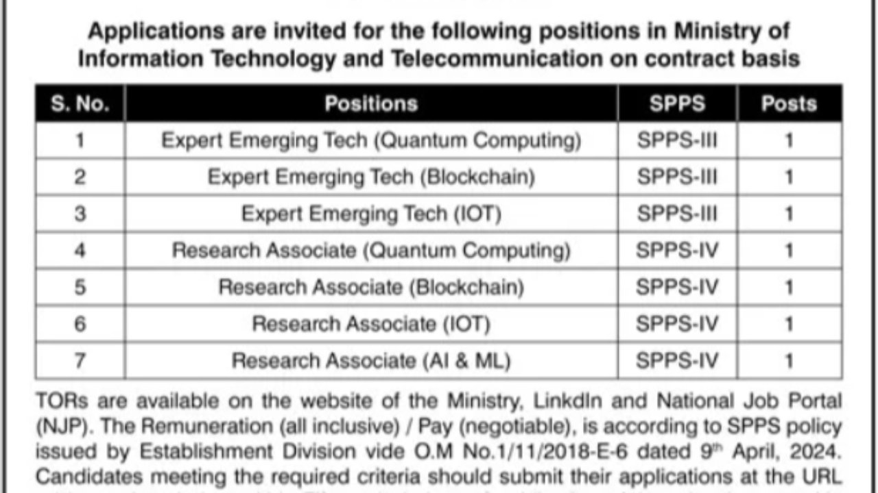 Ministry of IT & Telecommunication Jobs 2026 – Digital Nation Pakistan Vacancies in Islamabad