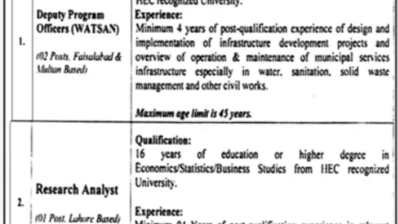 Punjab Municipal Development Fund Company (PMDFC) Jobs 2026 in Lahore – Apply Online for Management Positions