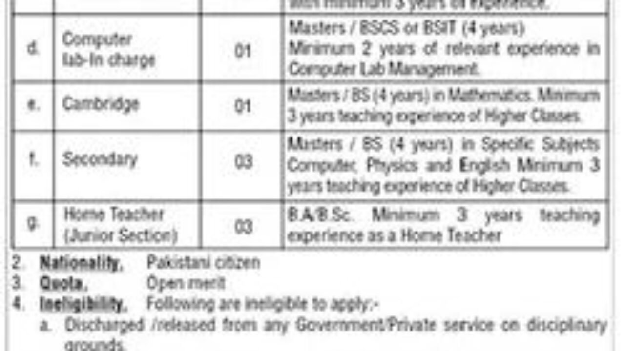 Pakistan Rangers Karachi Jobs 2026 – Latest Management Vacancies