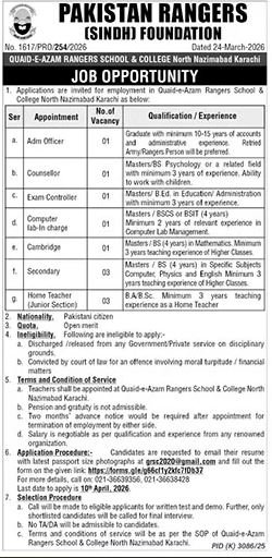 Pakistan Rangers Karachi Jobs 2026 – Latest Management Vacancies