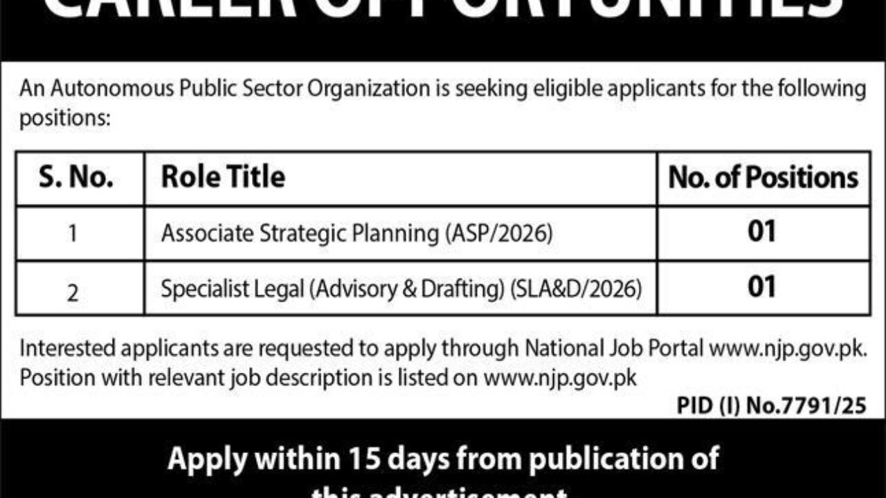 Public Sector Organization Islamabad Jobs 2026 – Latest Management Vacancies
