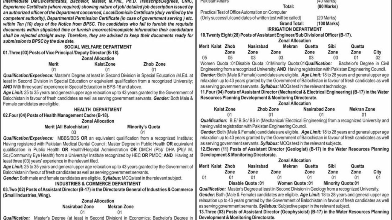 BPSC Jobs 2026 – Latest Government Vacancies in Quetta, Balochistan