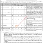Bureau of Supply & Prices Department Sindh Jobs 2026 – Latest Government Vacancies in Karachi