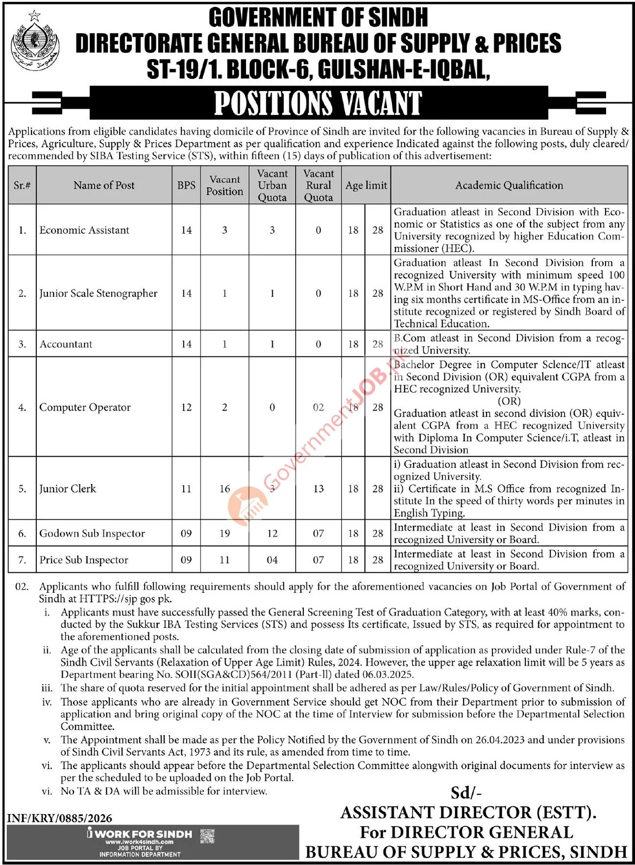 Bureau of Supply & Prices Department Sindh Jobs 2026 – Latest Government Vacancies in Karachi