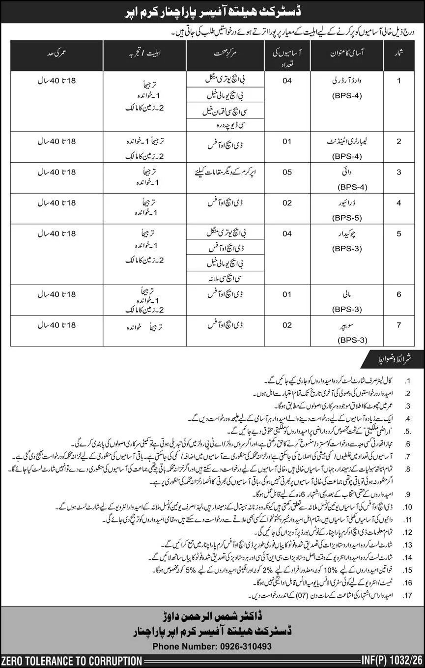 District Health Office Upper Kurram Jobs 2026 – Ward Attendant, Driver, Dai, Chowkidar & Other Vacancies
