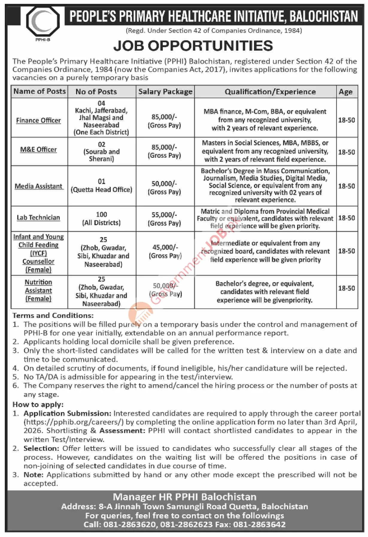 PPHI Balochistan Jobs 2026 – Temporary Healthcare Career Opportunities in Quetta and Multiple Districts