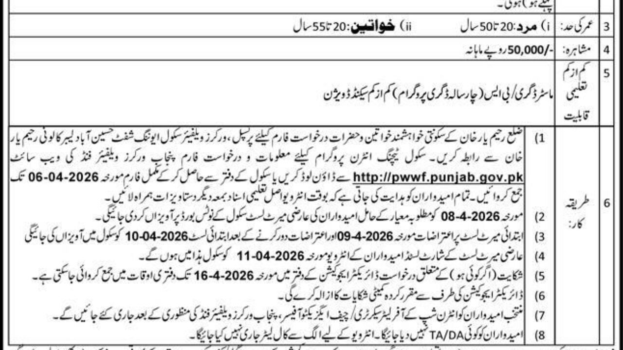 Workers Welfare Fund Jobs 2026 in Rawalpindi – School Teacher Intern (Apply Before 15 April)