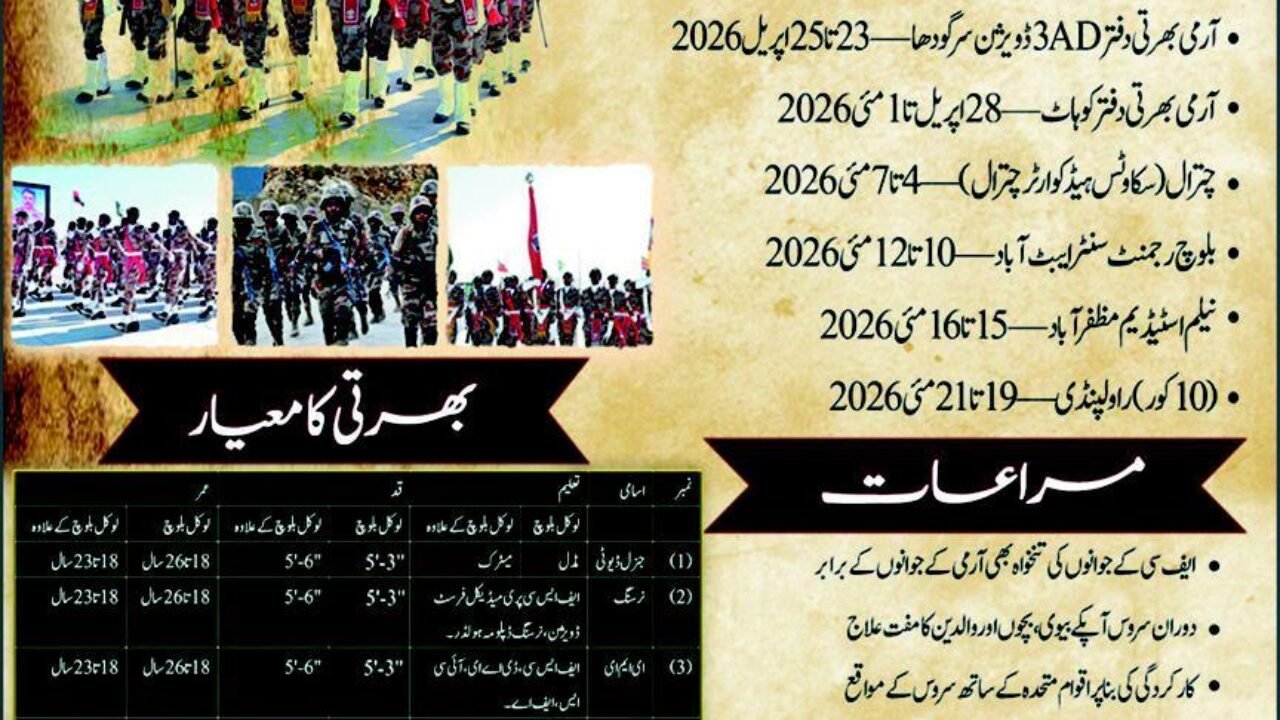 Frontier Corps Jobs 2026 in Rawalpindi – Sepoy Vacancies (Apply Before 25 May)