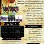 Frontier Corps Jobs 2026 in Rawalpindi – Sepoy Vacancies (Apply Before 25 May)