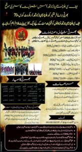 Frontier Corps Jobs 2026 in Rawalpindi – Sepoy Vacancies (Apply Before 25 May)