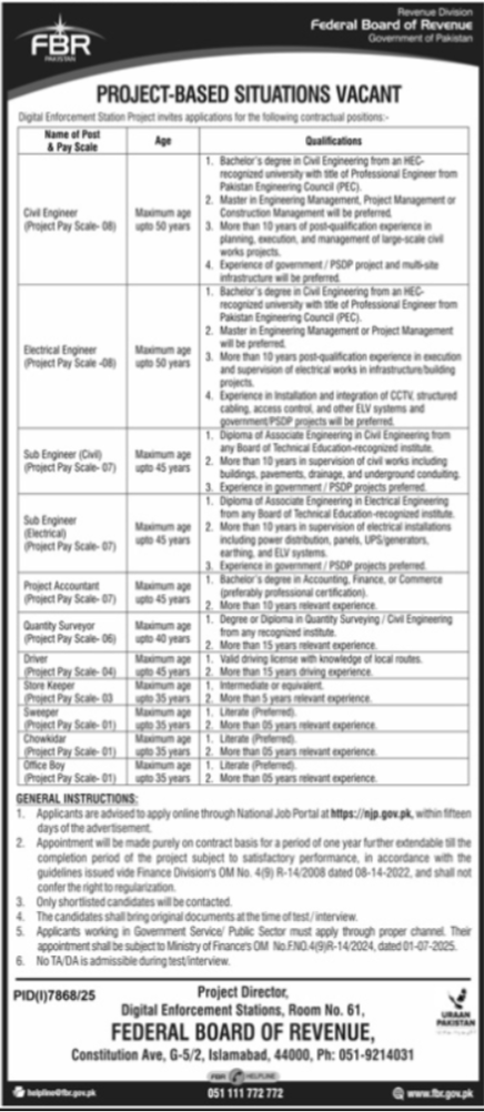 Federal Board of Revenue (FBR) Jobs 2026 in Islamabad – Apply Before 16 April