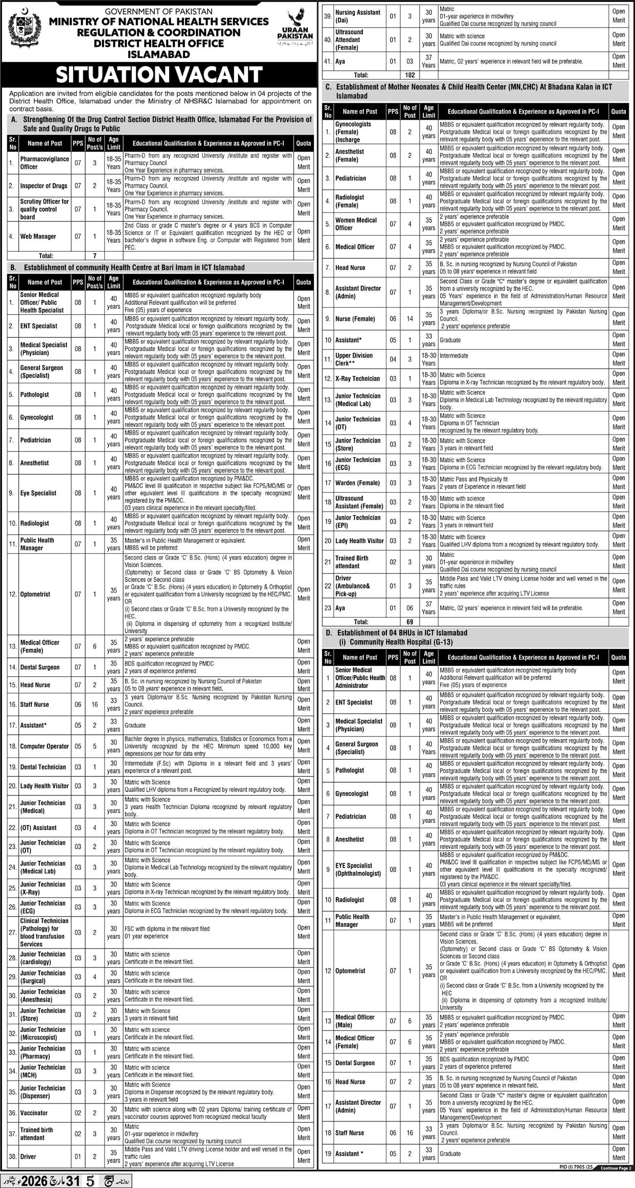 Ministry of National Health Services NHSRC Jobs 2026 in Islamabad – Apply Before 16 April