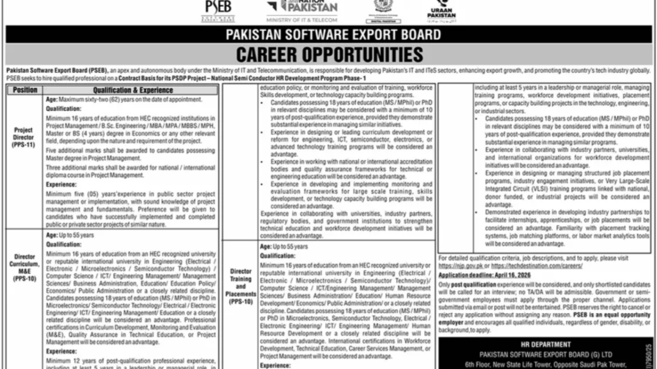 Pakistan Software Export Board PSEB Jobs 2026 – Director & Project Director Vacancies in Islamabad