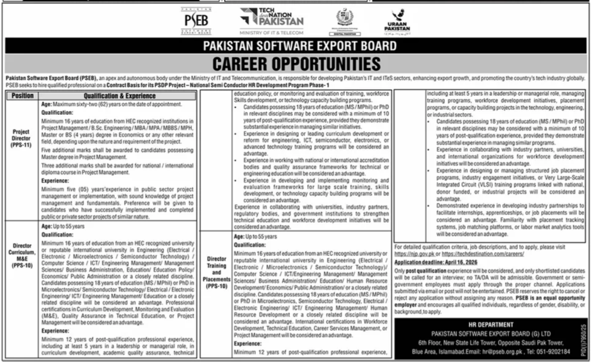 Pakistan Software Export Board PSEB Jobs 2026 – Director & Project Director Vacancies in Islamabad