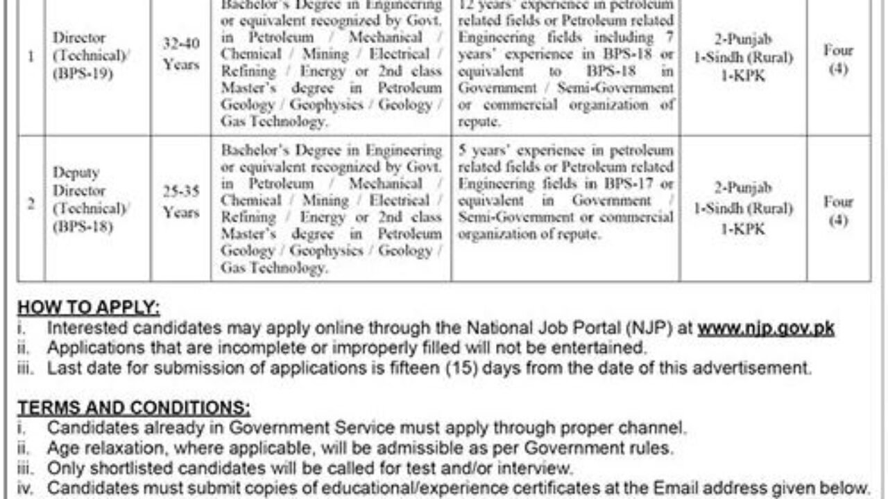 Ministry of Energy Jobs 2026 – Petroleum Division (Policy Wing), Islamabad