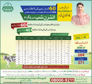 Livestock & Dairy Development Department Punjab – Internship Program 2026-27