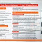 The Bank of Punjab (BOP) Jobs 2026 – Senior HR Leadership Positions
