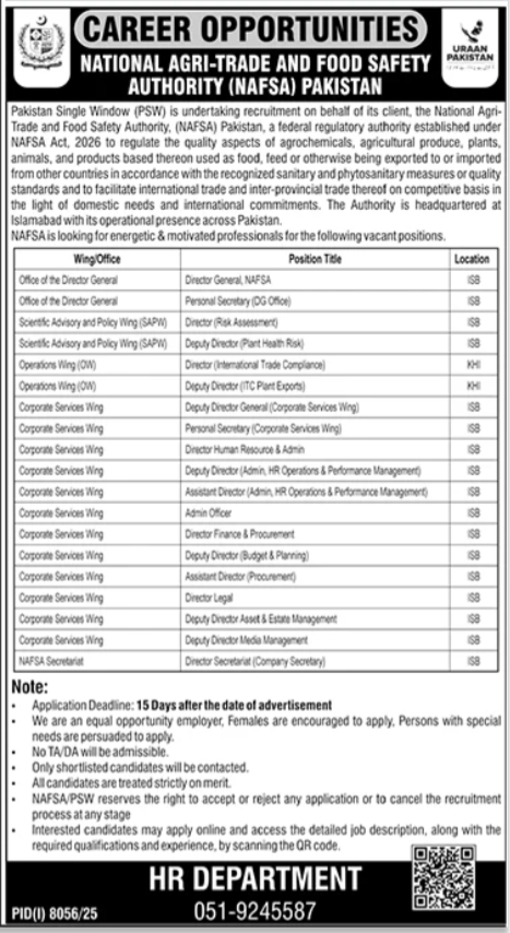 Pakistan Single Window (PSW) Jobs 2026 – Management Careers in Islamabad
