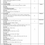 General Headquarters (GHQ) Rawalpindi Jobs 2026 – Management & Civilian Posts