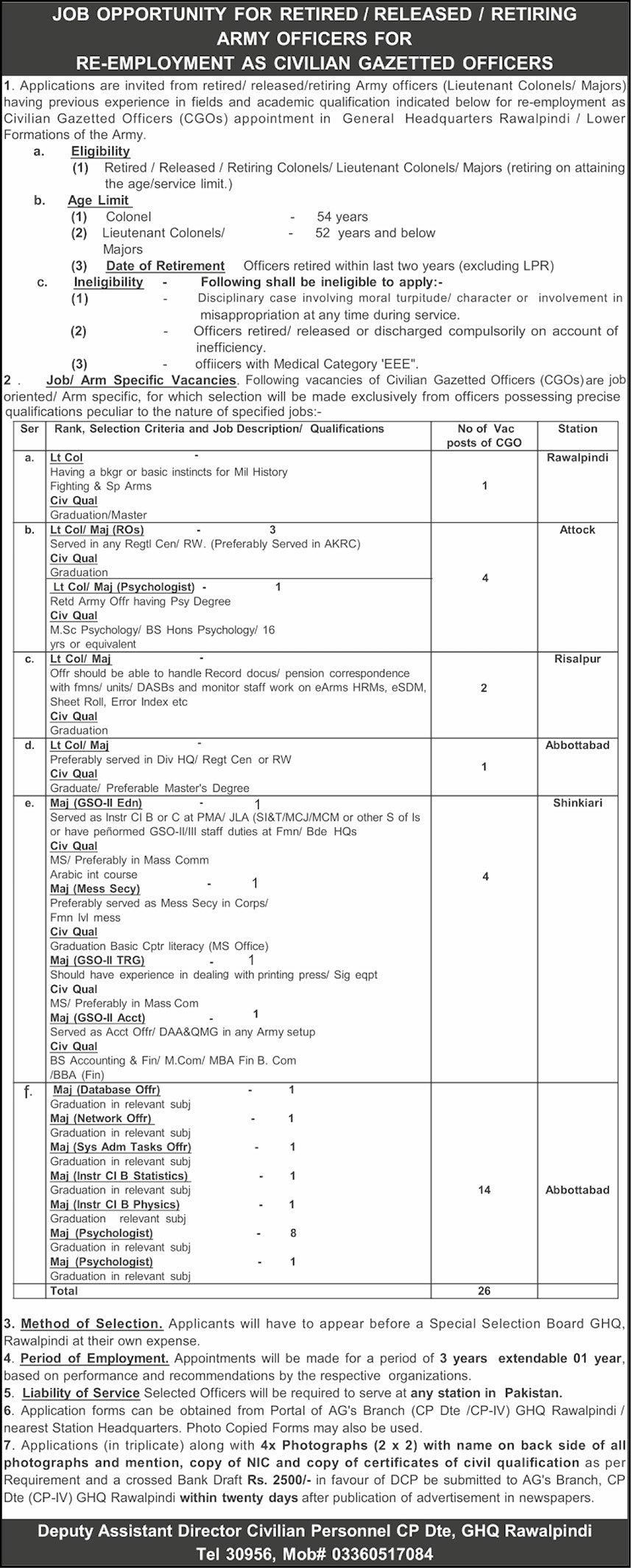 General Headquarters (GHQ) Rawalpindi Jobs 2026 – Management & Civilian Posts