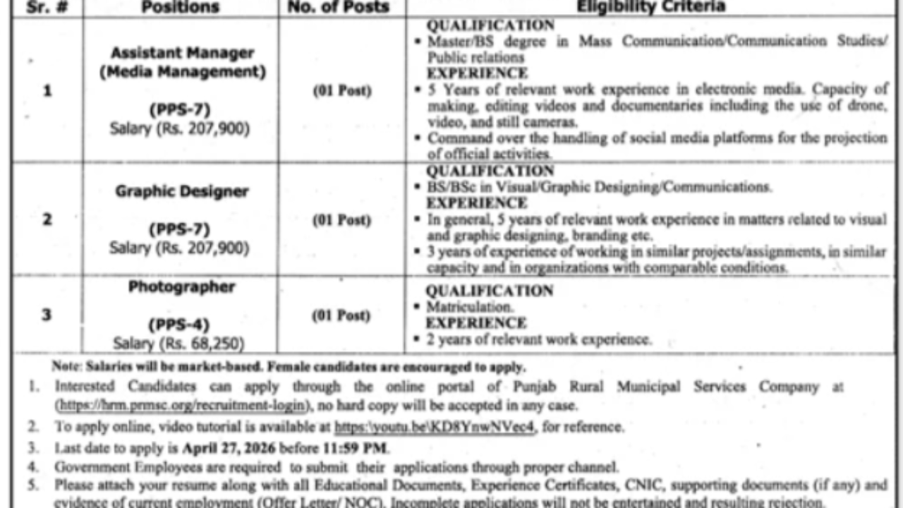 Punjab Rural Municipal Services Company Jobs 2026 – Assistant Manager, Photographer & Graphic Designer Vacancies in Lahore