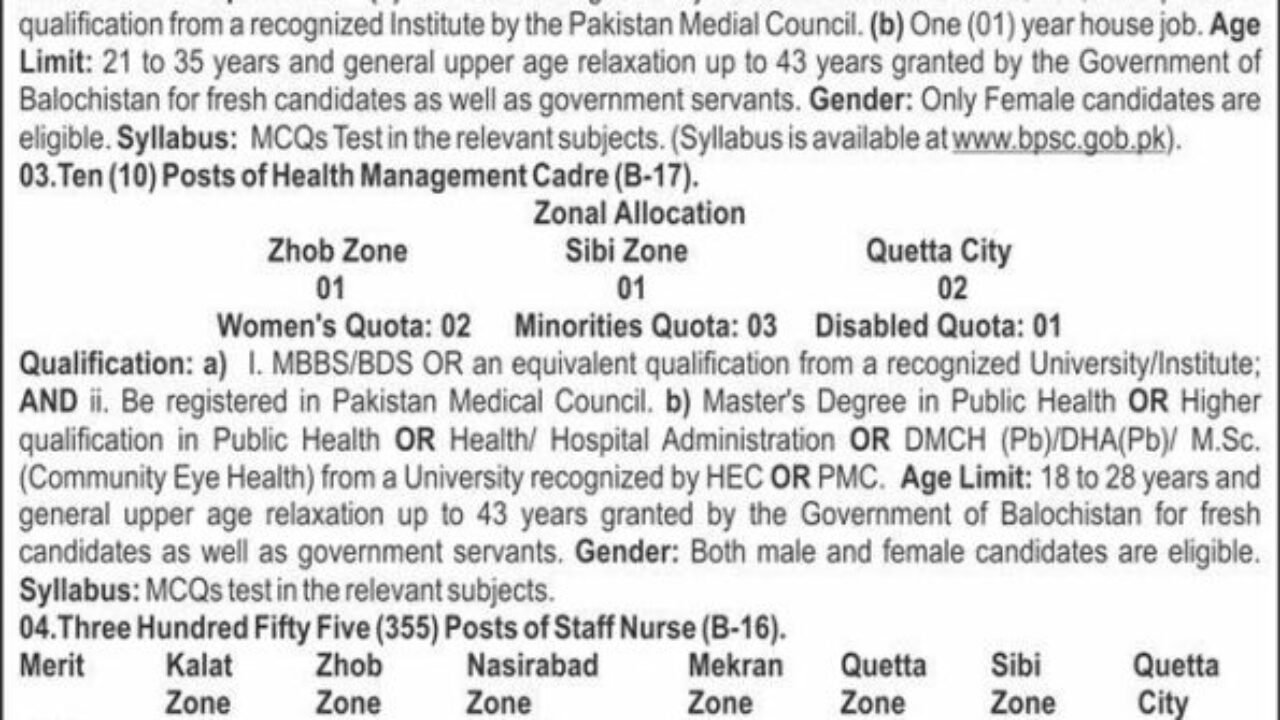 BPSC Jobs 2026 in Quetta – Latest Government Vacancies (Medical & Management)