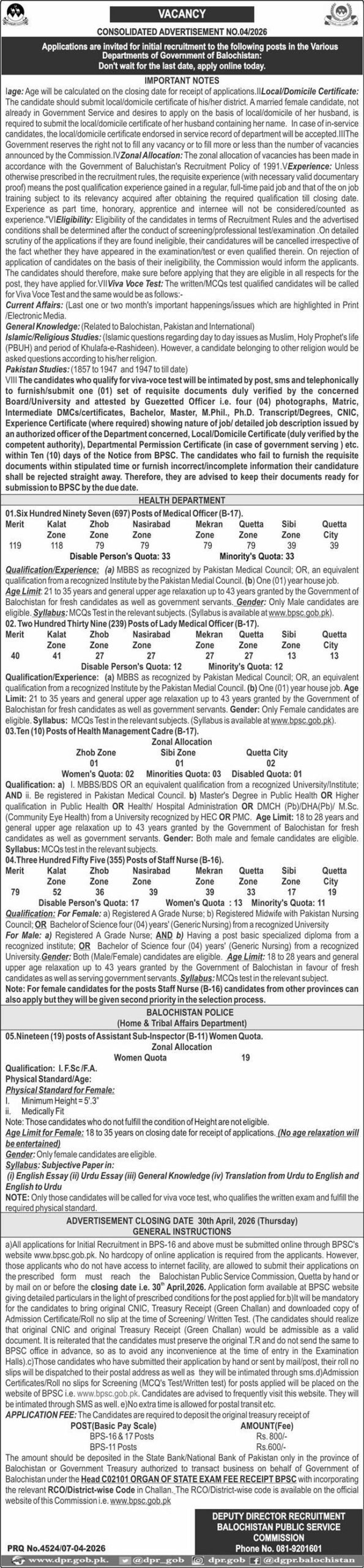 BPSC Jobs 2026 in Quetta – Latest Government Vacancies (Medical & Management)