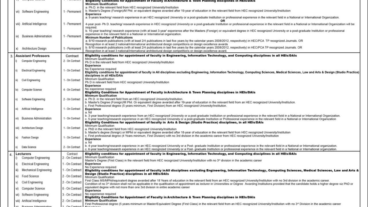NFC Institute of Engineering & Technology Multan Jobs 2026 – Professors, Associate Professors, Lecturers & Lab Engineers