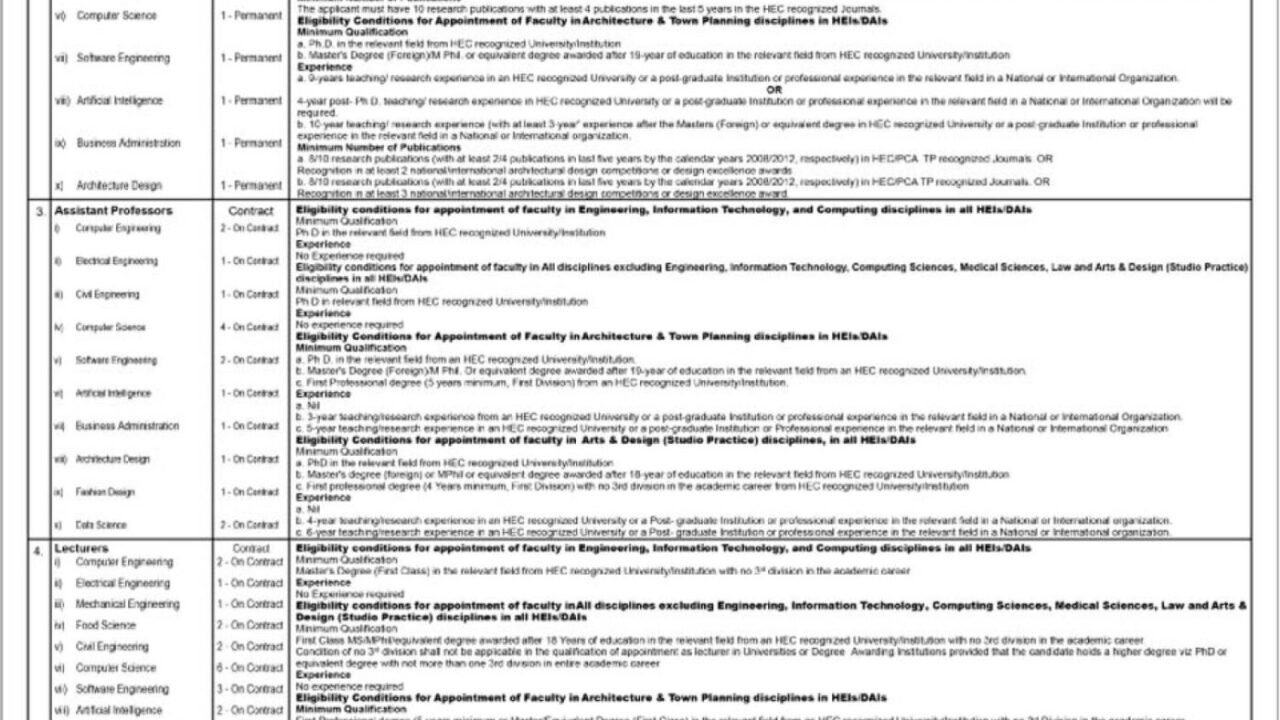NFC Institute of Engineering & Technology Multan Jobs 2026 – Faculty Positions Announced