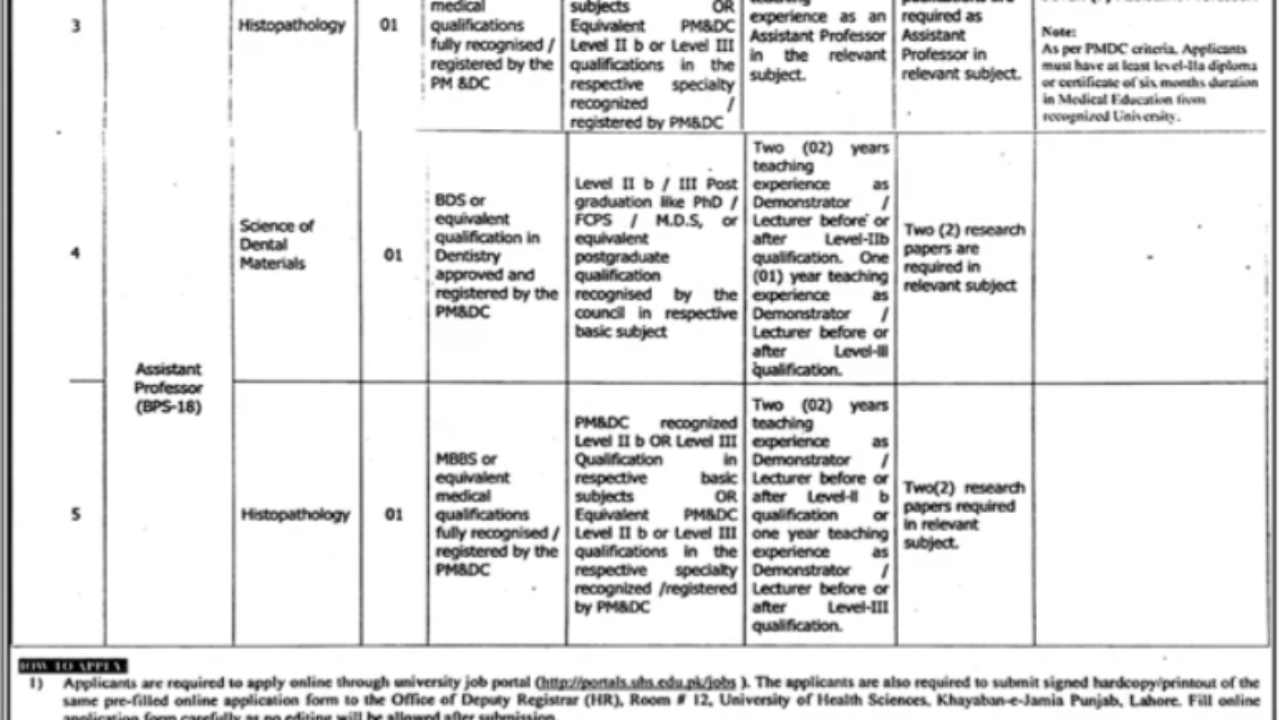 University of Health Sciences Lahore Jobs 2026 – Professors & Assistant Professors Required