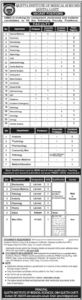 Quetta Institute of Medical Sciences (QIMS) Jobs 2026 – Faculty & Staff Vacancies in Quetta Cantt