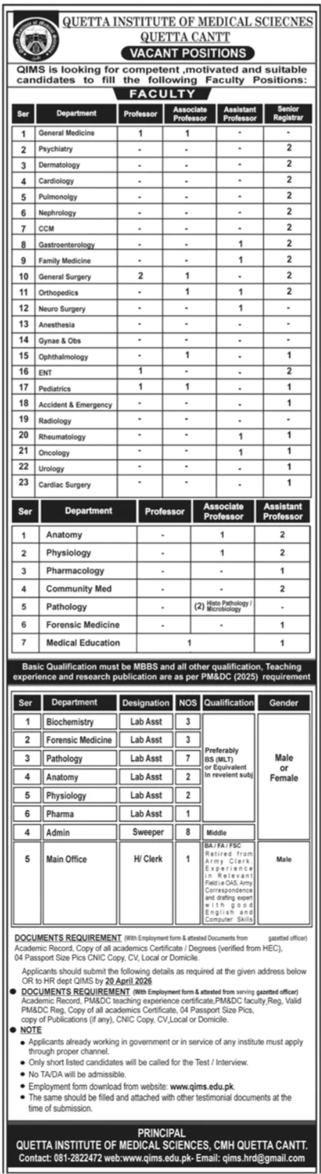 Quetta Institute of Medical Sciences (QIMS) Jobs 2026 – Faculty & Staff Vacancies in Quetta Cantt