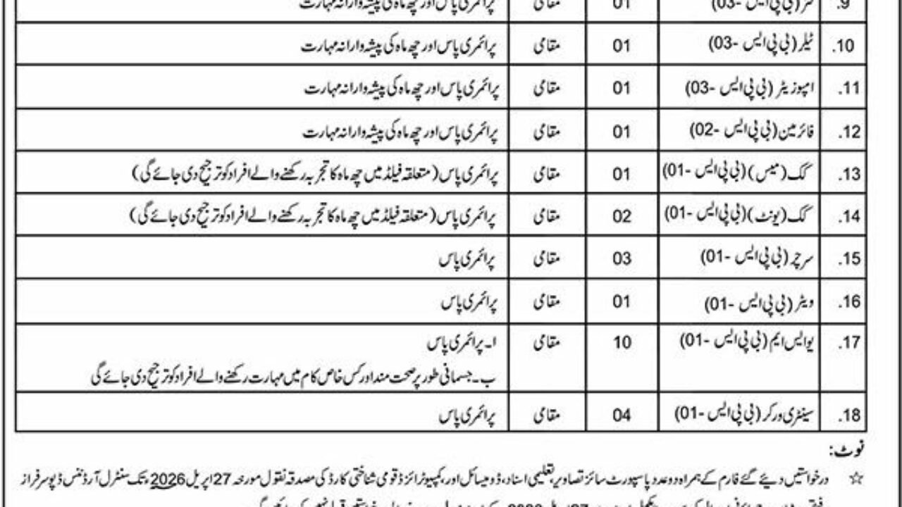 Central Ordnance Depot (COD) Lahore Jobs 2026 – Apply Before 27 April