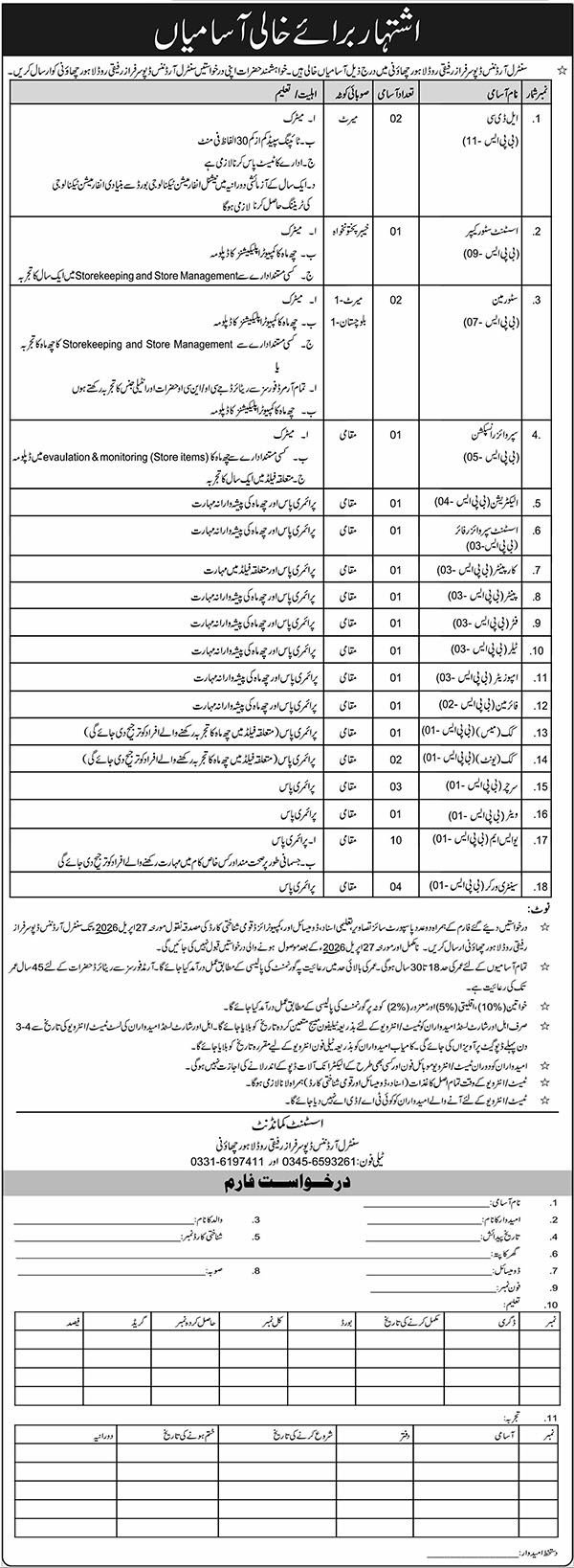 Central Ordnance Depot (COD) Lahore Jobs 2026 – Apply Before 27 April
