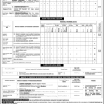 Federal Government Educational Institutions (Cantonments & Garrisons) Directorate Jobs 2026 – Rawalpindi Cantt
