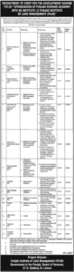 Board of Revenue Punjab Jobs 2026 – Punjab Institute of Land Management (PILM) Vacancies in Lahore