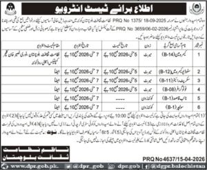 Culture Department Quetta Jobs 2026 – Multiple Government Vacancies Announced
