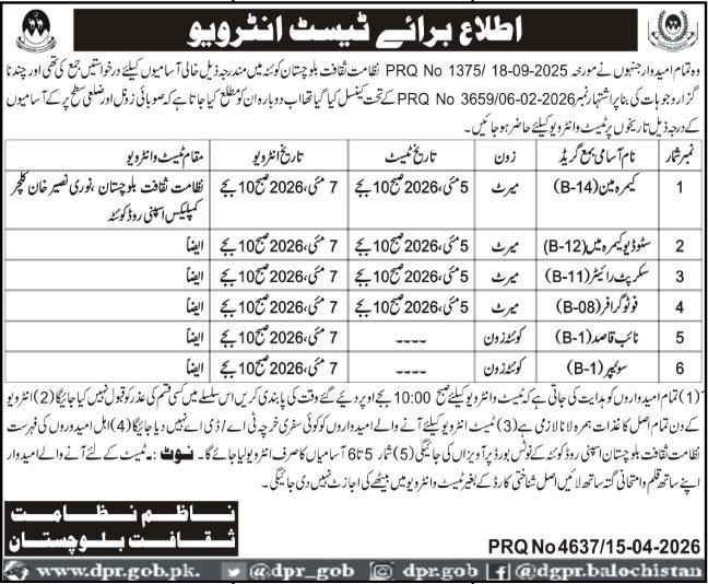 Culture Department Quetta Jobs 2026 – Multiple Government Vacancies Announced