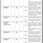 Federal Government Organization Jobs 2026 in Islamabad – Deputy & Assistant Director Vacancies