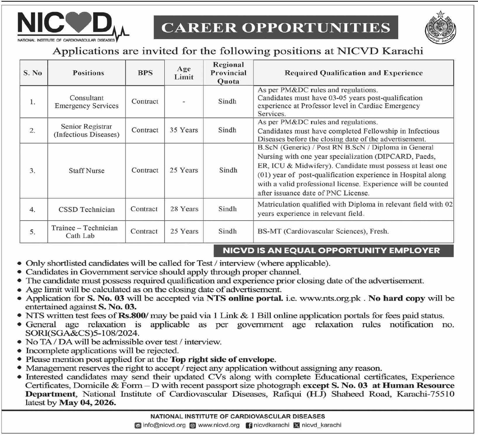 National Institute of Cardiovascular Diseases (NICVD) Jobs 2026 – Career Opportunities in Karachi