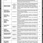 Ministry of Climate Change Jobs 2026 in Islamabad – Multiple Vacancies (Apply Before 04 May 2026)