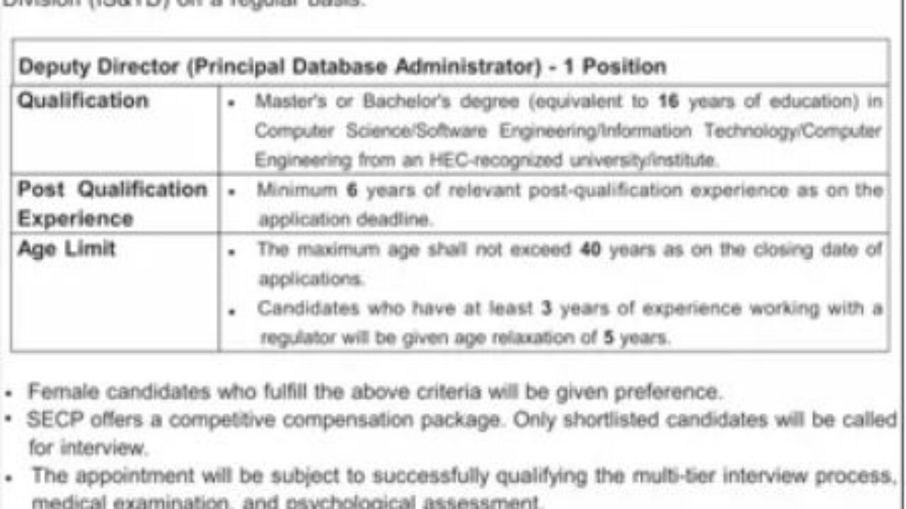 Securities & Exchange Commission of Pakistan (SECP) Jobs 2026 in Islamabad – Apply Before 04 May 2026