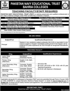 Pakistan Navy Educational Trust Jobs 2026 – Karachi