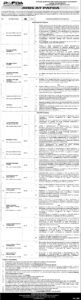 Punjab Agriculture Food and Drug Authority (PAFDA) Jobs 2026 – Lahore