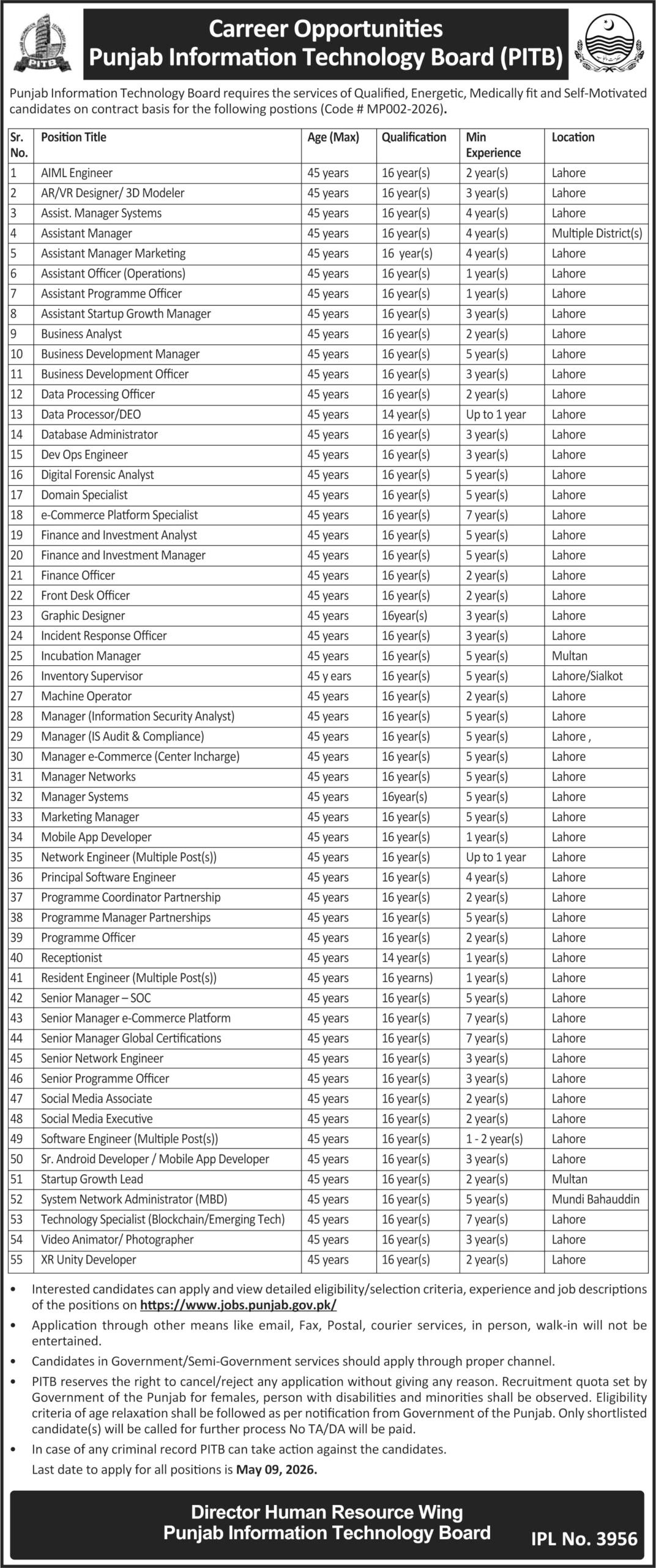 Punjab Information Technology Board (PITB) Jobs 2026 – Lahore