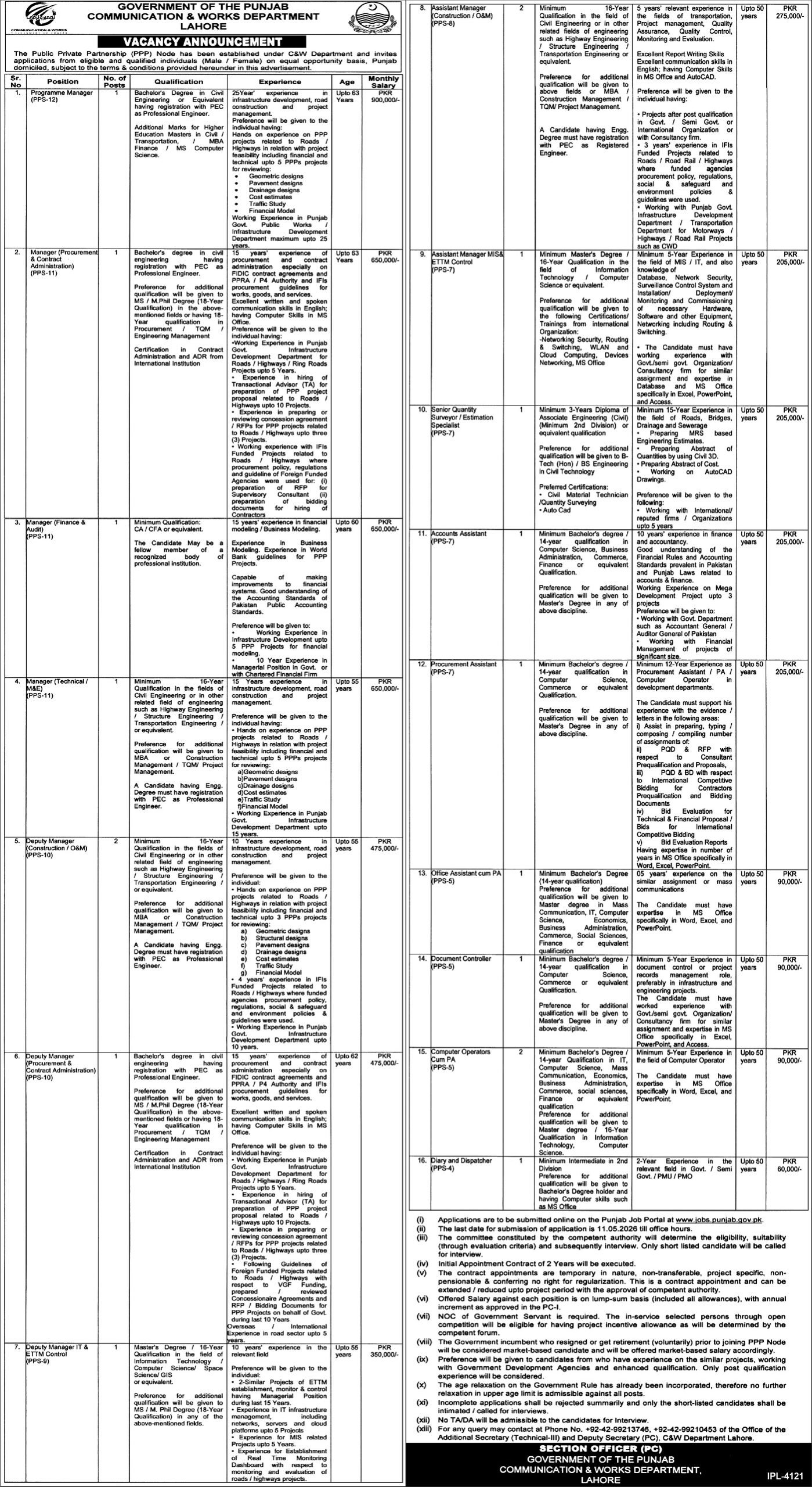 Communication & Works Department Jobs 2026